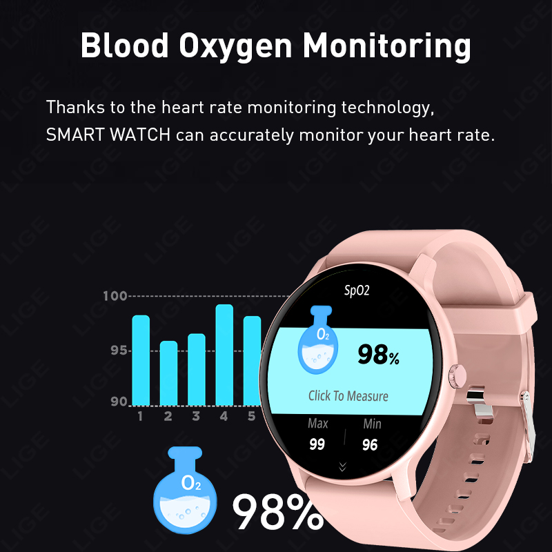 Montre connectée 2026 pour fem - Breath Rate Monitor avis et prix