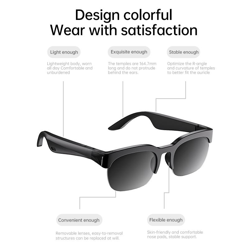 Lunettes intelligentes Bluetoo - Smart Glasses Lens avis et prix