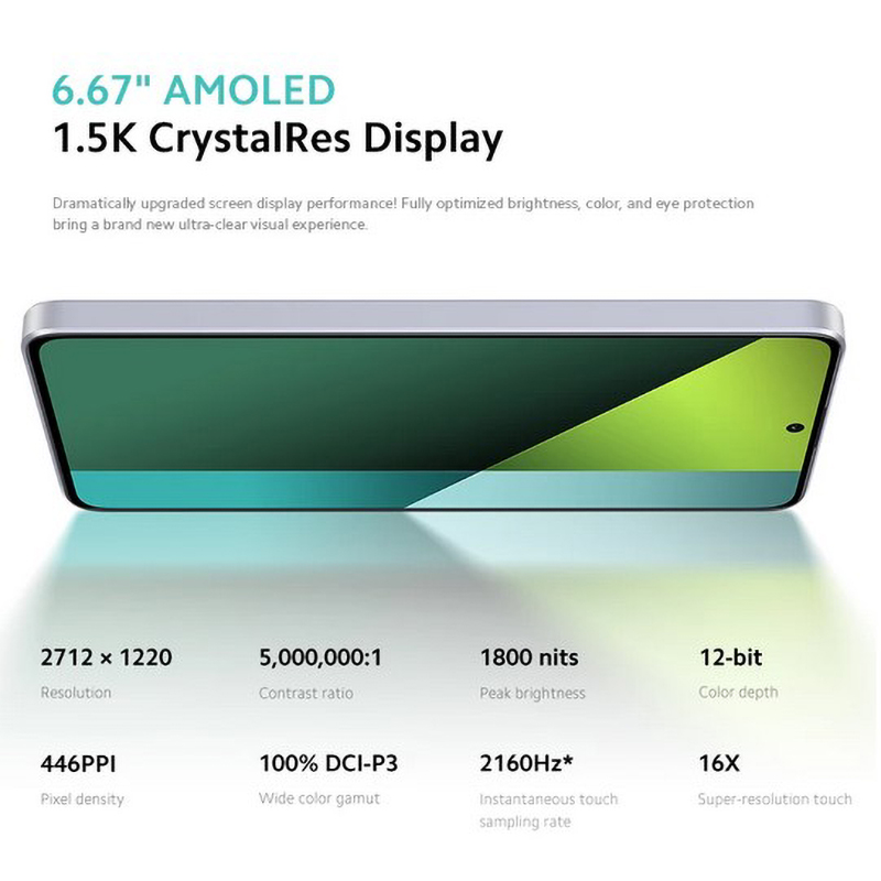 Smartphone Xiaomi Redmi Note 1 - Xiaomi Redmi Note 13 avis et prix